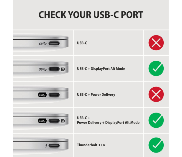AXAGON RVC-HI2MC, USB-C - HDMI 2.0a kabel 1.8m, 4K/60Hz HDR10 - 1353447 - zdjęcie 5